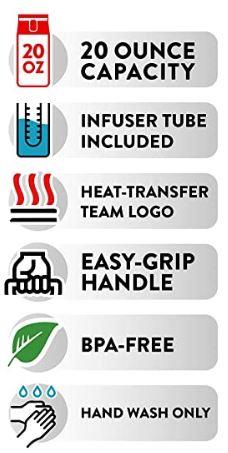 Duck House MLB Boston Red Sox Infuser Clear Bottle 20 oz