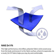 Nike NFL Men's Miami Dolphins Dri-Fit Logo Essential 3 T-Shirt